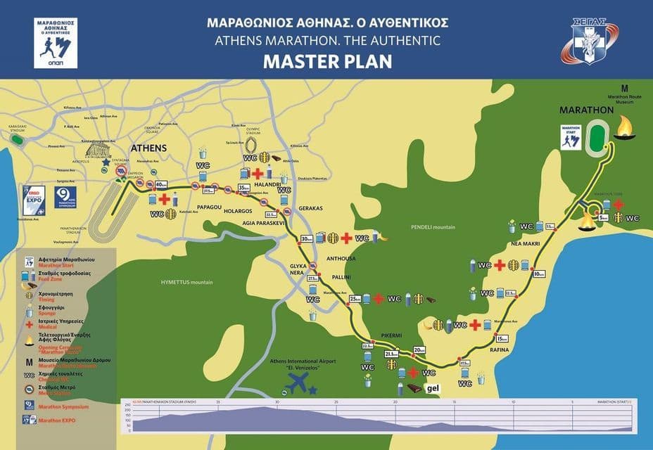 Mappa del percorso della Maratona di Atene, con il tragitto dalla partenza a Maratona all'arrivo ad Atene e i vari punti di servizio segnati.