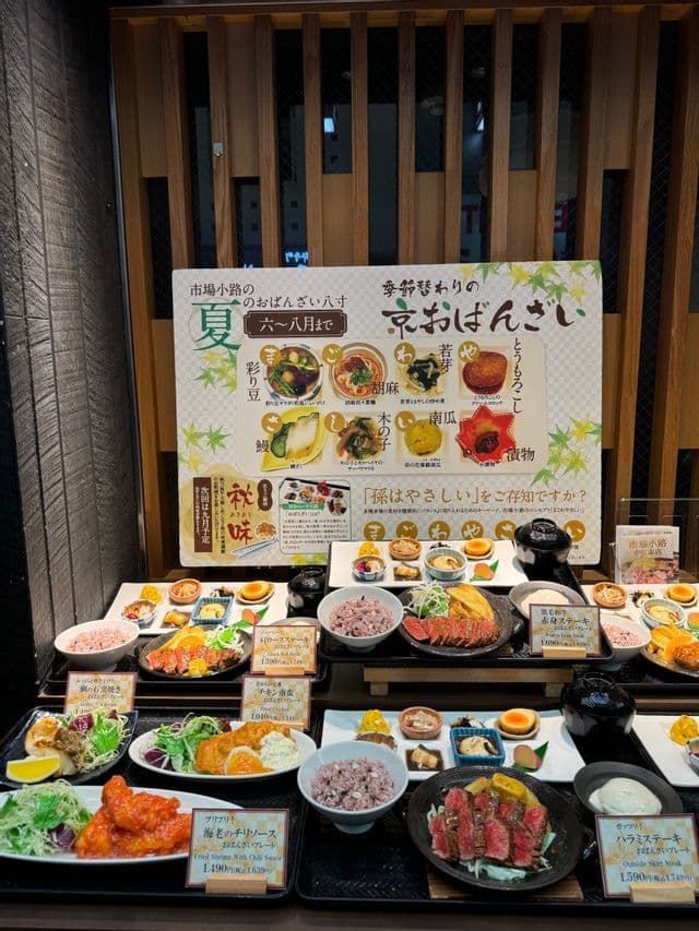 Ein Schaufenster in einem japanischen Restaurant zeigt realistische Plastikmodelle verschiedener Menüs mit Preisschildern.